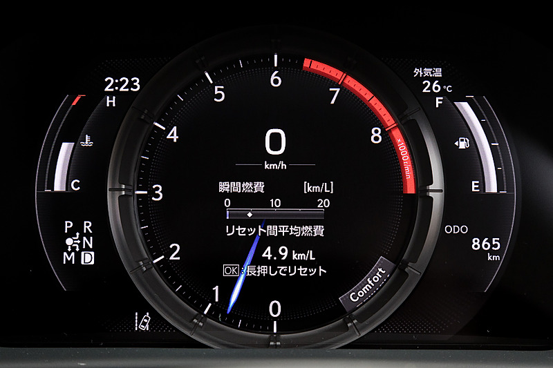 メーター表示のバリエーション