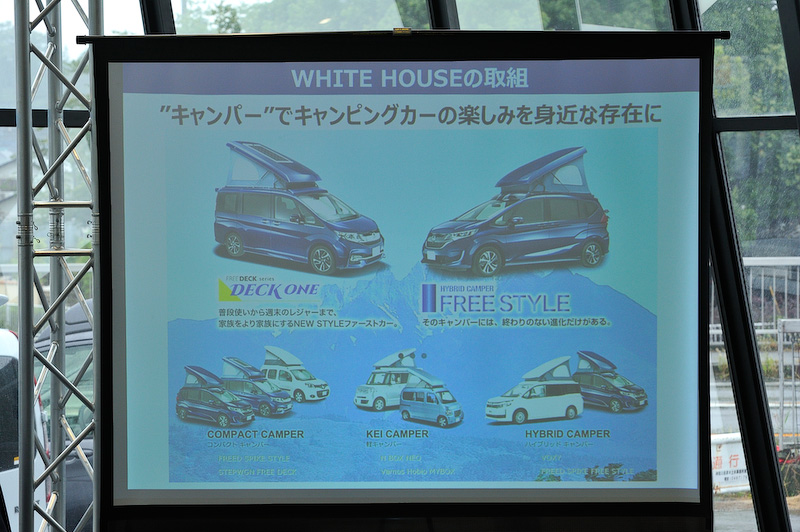 キャンパーと呼ばれる小型のキャンピング仕様車を得意とするホワイトハウス。フリード＋をベースにしたキャンパーはすでに発売していたし、先代フリード スパイク用のベッドマットなども発売している。通販サイトのCircle hにも出店している