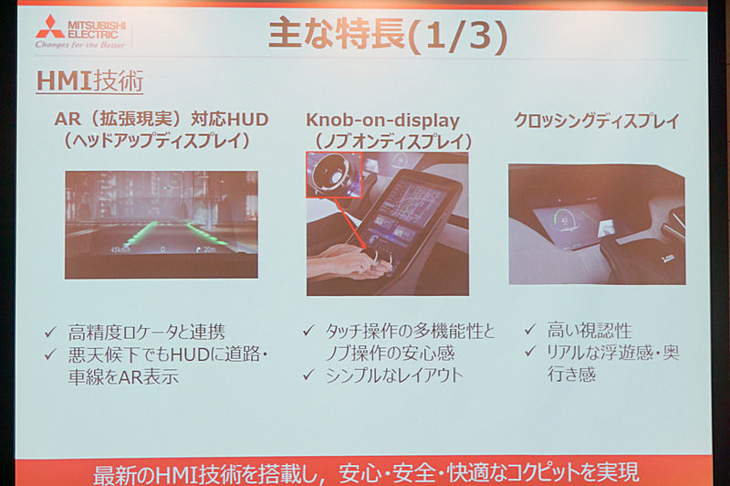 AR対応HUDの説明