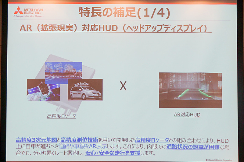 AR対応HUDの説明