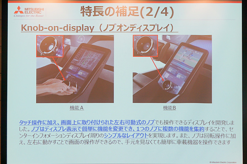 ノブオンディスプレイの説明