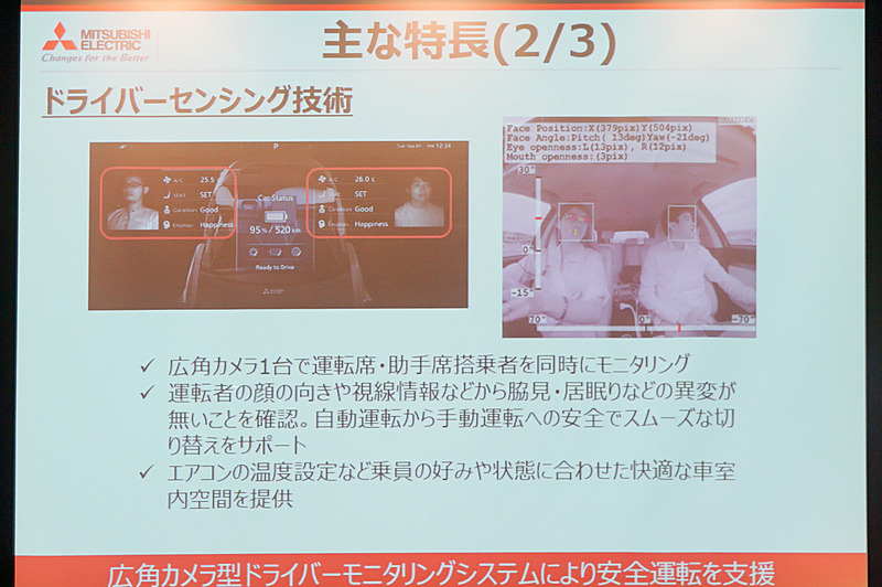 ドライバーセンシング技術の説明