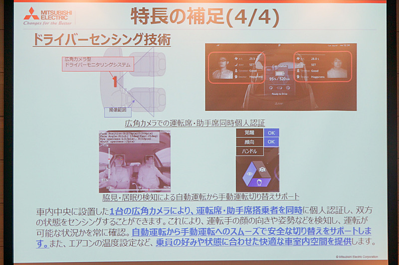 ライティング技術の説明