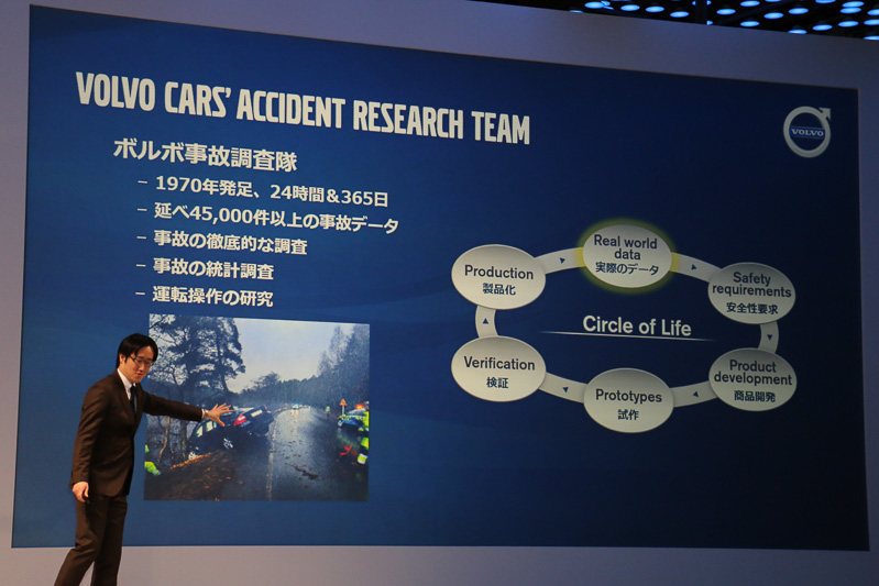 ボルボでは1970年から本社のあるイエテボリ周辺の交通事故を調査。これまで4万5000件以上の事故データを集めてきている