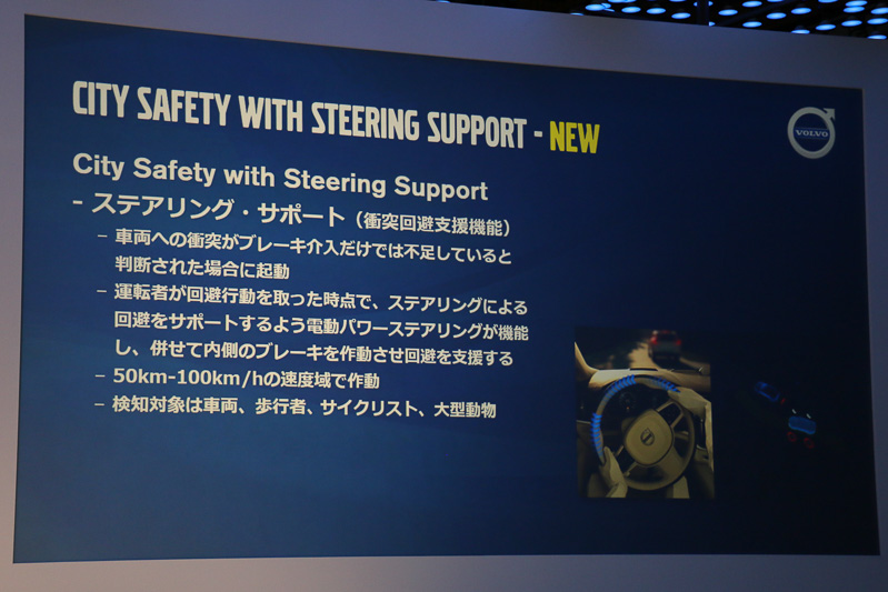 ステアリング・サポート（衝突回避支援機能）