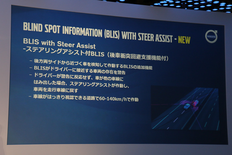 ステアリングアシスト付BLIS（後車衝突回避支援機能付BLIS）