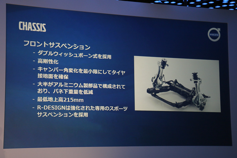 フロントサスペンションは全車ダブルウィッシュボーン式。R-DESIGNでは専用スポーツサスペンションを装着する