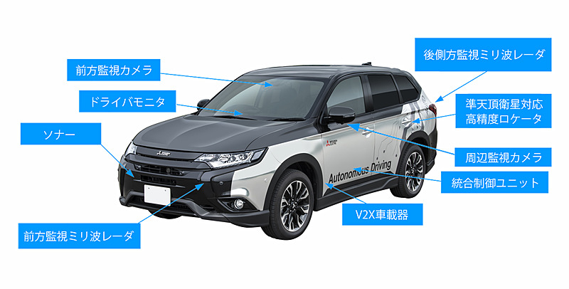 自動運転技術の実証実験車「xAUTO（エックスオート）」