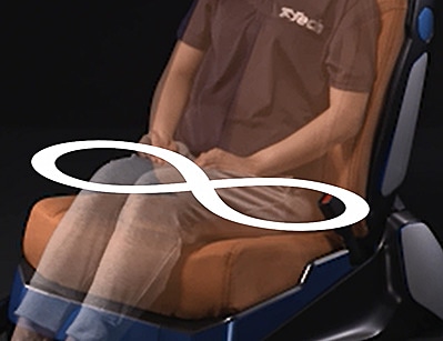 大きい動作の「ツイストモード」