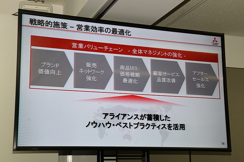 販売面ではアライアンスのノウハウを導入して営業効率を最適化