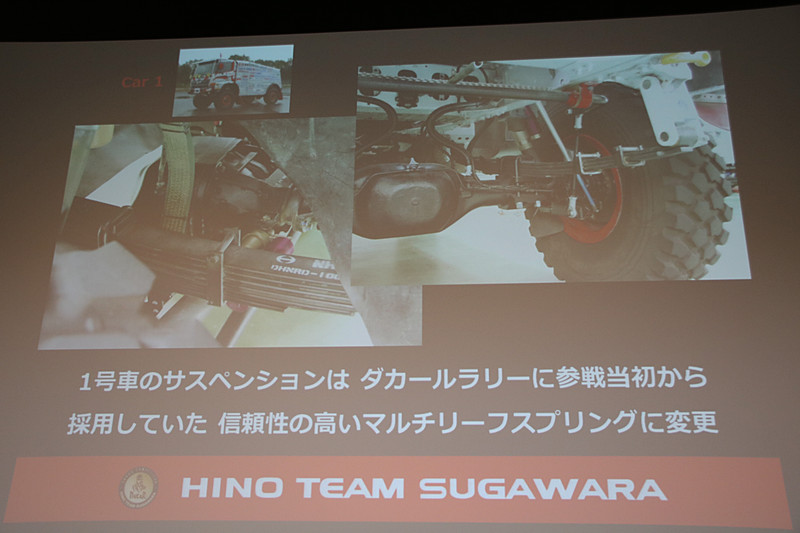 1号車のサスペンションをマルチリーフスプリングに変更