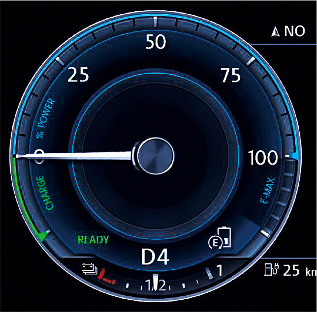 Active Info Displayの「Eモード」時