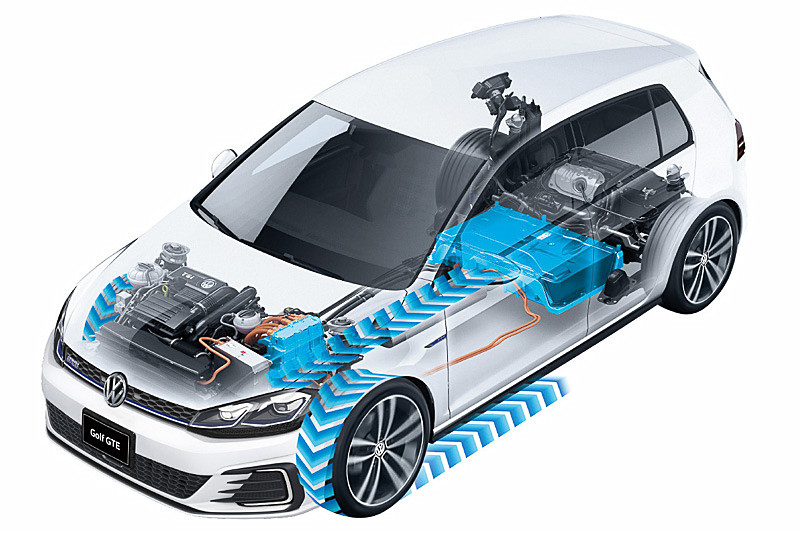 Eモードのイメージ