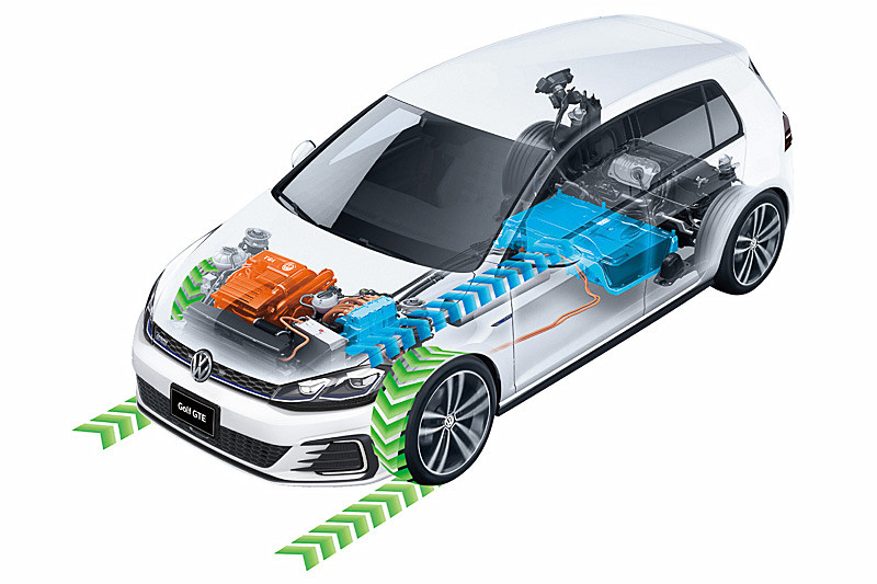 バッテリーホールド/バッテリーチャージのイメージ