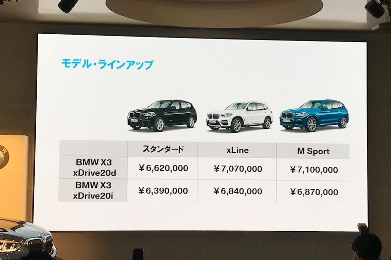 各モデルの価格