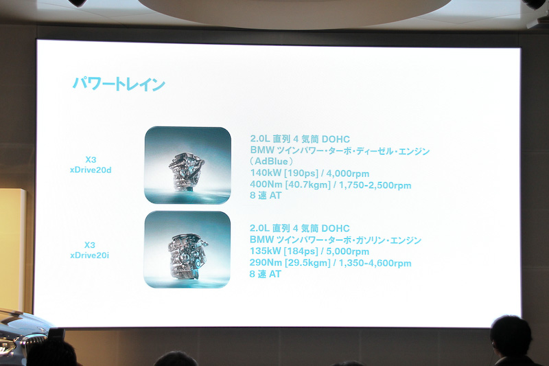 パワートレーンのスペック