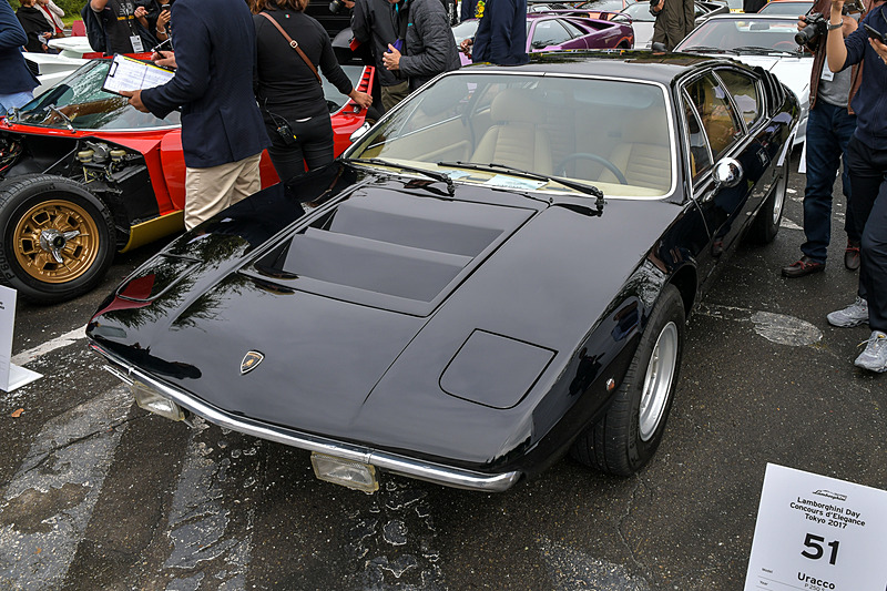 ウラッコ P250S（1974年）