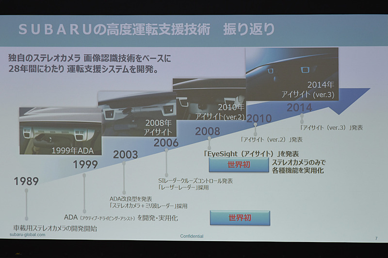 高度運転支援技術振り返り