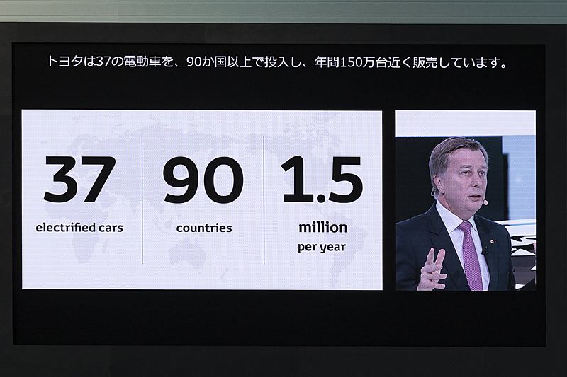 電動車の発売数