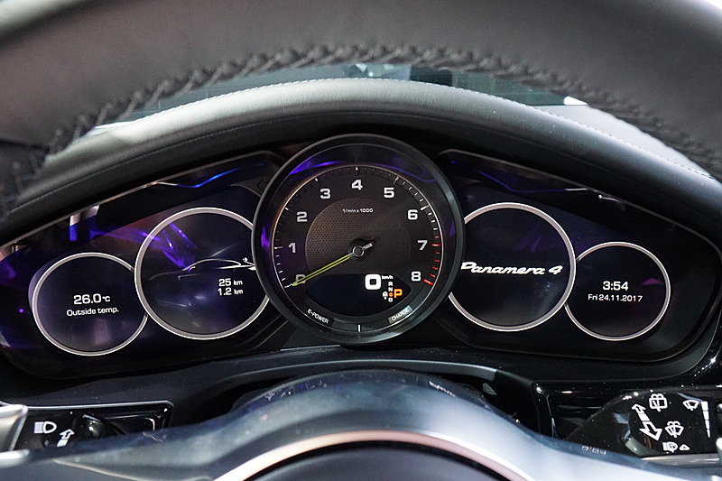 メーターパネル