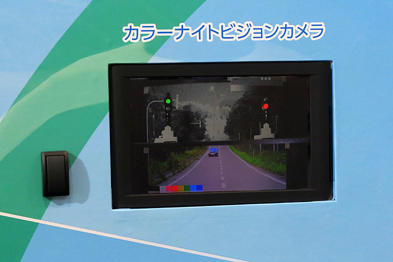参考展示されていた「カラーナイトビジョンカメラ」。可視光のカラー映像と近赤外線映像を独自の画像処理装置で合成することで、夜間でもカラーで前方の状況を把握することを可能にした。ロービームでもハイビーム相当の対象物検知を実現するという
