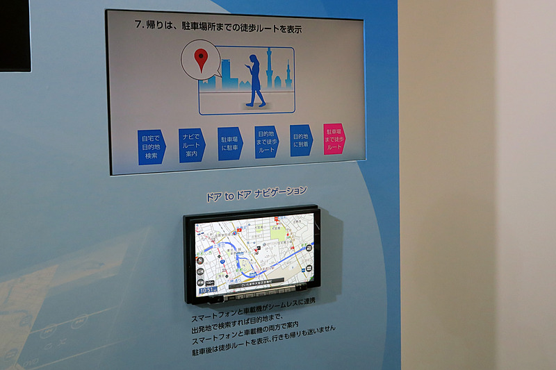 こちらも参考展示の「ドア to ドア ナビゲーション」。スマホの専用アプリを使って目的地を設定すると、カーナビにその内容が反映される