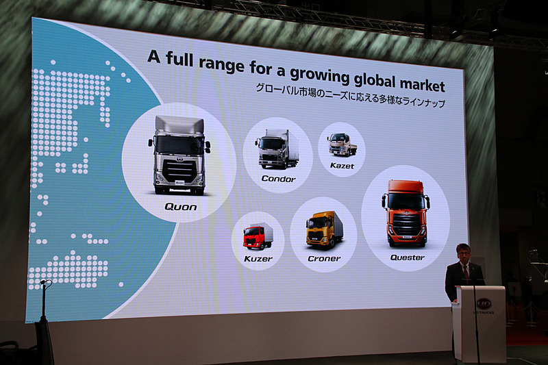 日本と新興国市場の製品ラインアップ