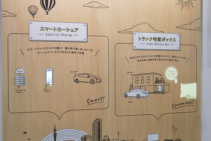 物理キーの受け渡しを省いたカーシェアリングサービスの提供、自宅のクルマのトランクを宅配ボックス代わりに使うといった用途を想定