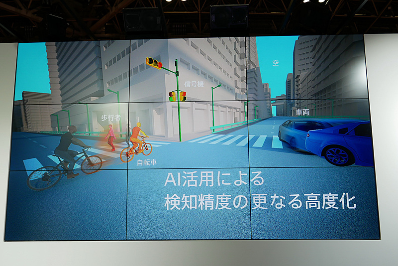 ディープラーニング（深層学習）を適用したAI技術を用いることにより、歩行者やクルマの動きなどを先読みし、さらなる認知の高度化を実現