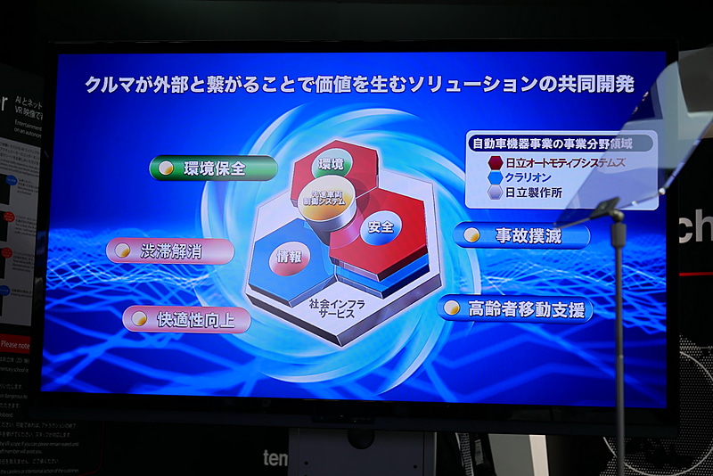 日立オートモティブシステムズは、日立製作所やクラリオンなど日立グループとの連携によって高い競争優位性があると説明