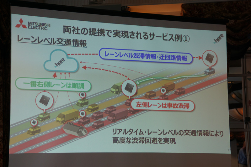 三菱電機が開発した高精度で自車位置を把握できる「高精度ロケータ」を説明するスライド