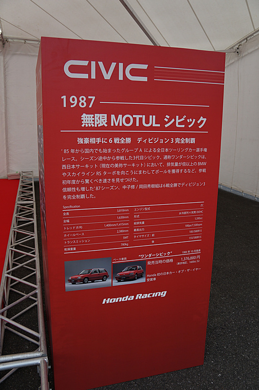 無限MOTULシビック