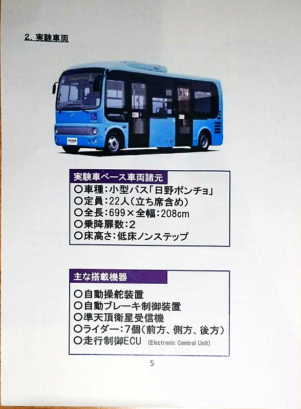 実験に利用されるバス（出典：戦略イノベーションプログラム［SIP］「自動走行システム」における 沖縄におけるバス自動運転実証実験の概要について）