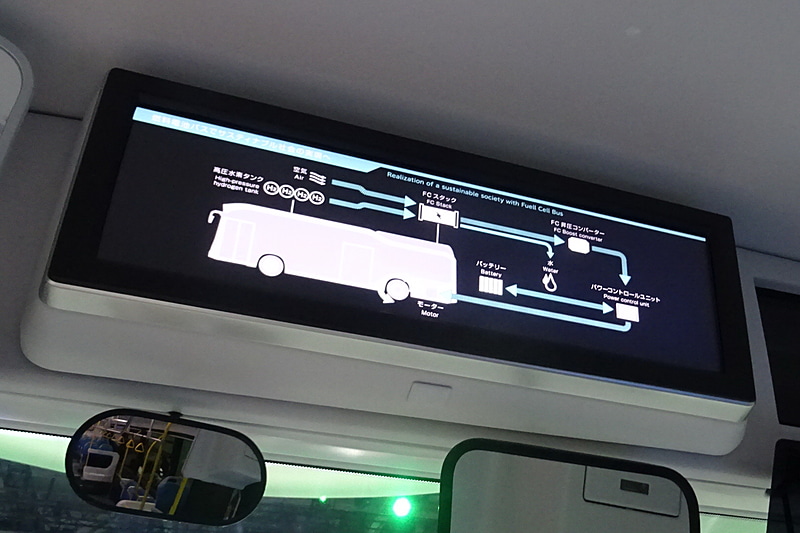 水素と酸素を科学反応させて作った電気でモーターを駆動させて走る燃料電池バスは、すでに東京都内で運行中。ただし停留所は既存のものを使い、自動運転などはナシ
