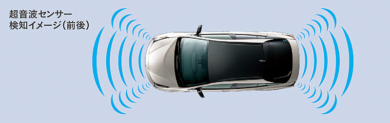 超音波センサーの検知イメージ（前後）