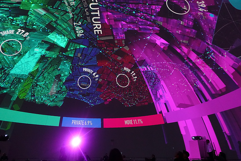 これまでの来場者のアンケートの集計結果もドームスクリーンに投射される。あくまで東京モーターショーの来場者対象の集計にはなるが「自動運転に期待するか」といったような動向をうかがい知ることができる