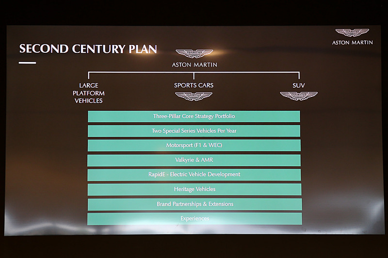 セカンドセンチュリープランの3本の柱