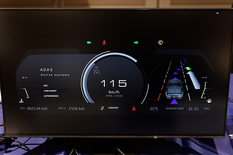 2D CG主体のインストルメントパネルももちろん実現できる