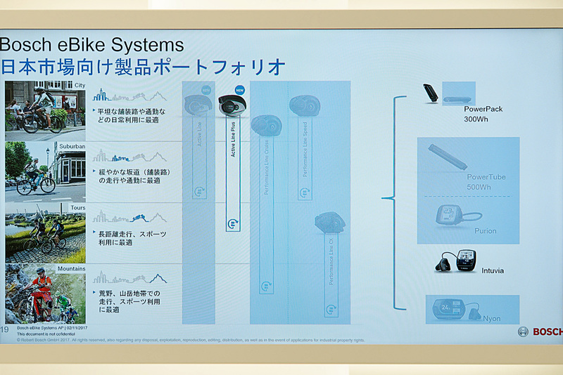 日本市場向けには、いくつかあるラインアップのうち一部を導入する