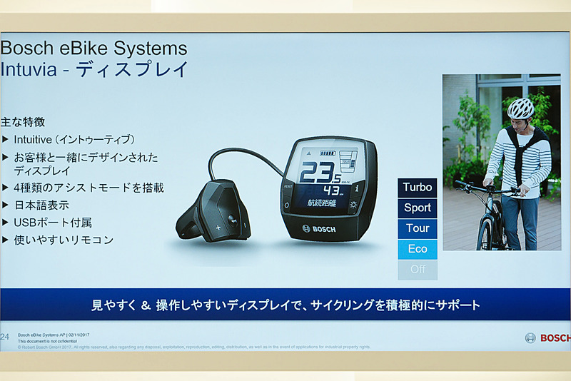 メーターディスプレイ「Intuvia」