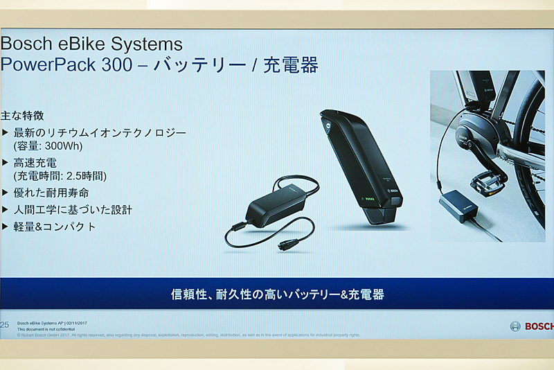 リチウムイオンバッテリー「PowerPack 300」と専用充電器「Charger」