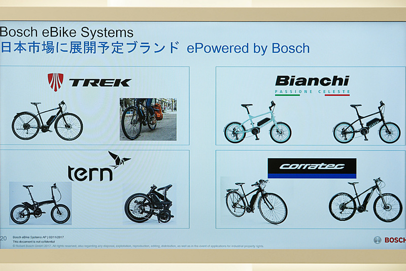 当初は4社からeBikeシステム搭載車が登場する