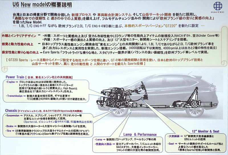 ビッグマイナーチェンジしたU6シリーズの変更点など