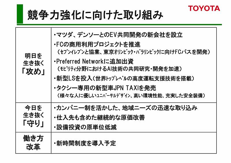 2018年3月期見通し