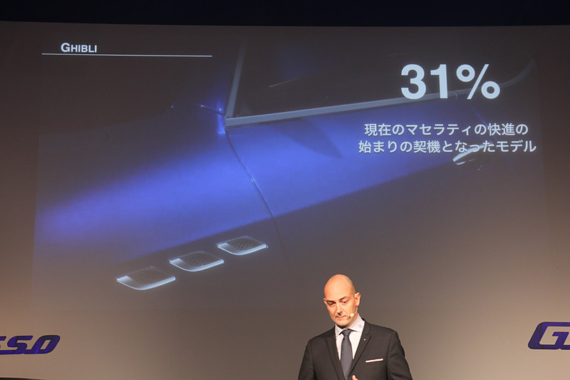 ギブリは「現在のマセラティの快進撃を契機となったモデル」との位置付け