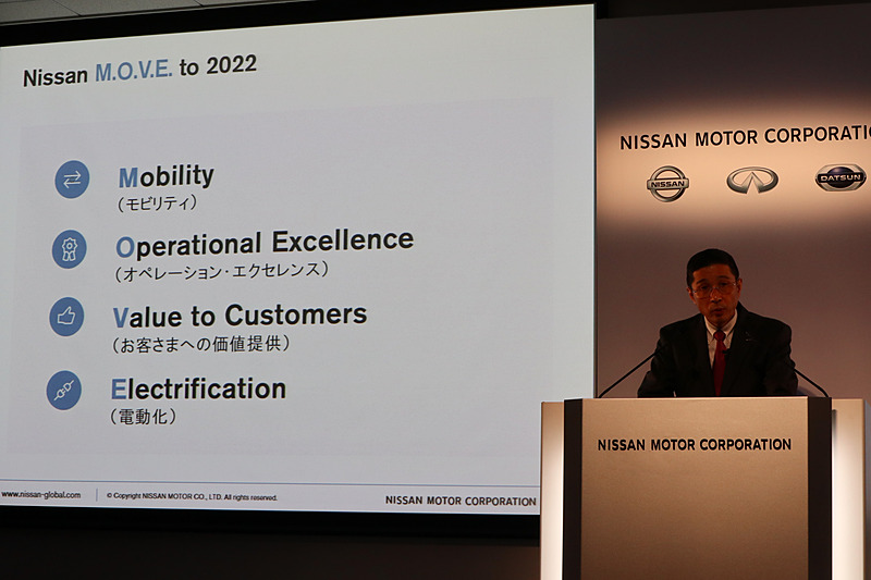 「Nissan M.O.V.E.to 2022」のM.O.V.E.は、モビリティ、オペレーション・エクセレンス、バリュー・トゥ・カスタマー、エレクトリフィケーションの4要素の頭文字で構成されている