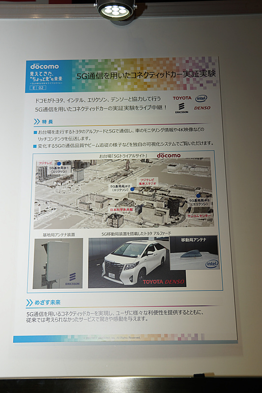 5G通信を用いたコネクティッドカー実証実験