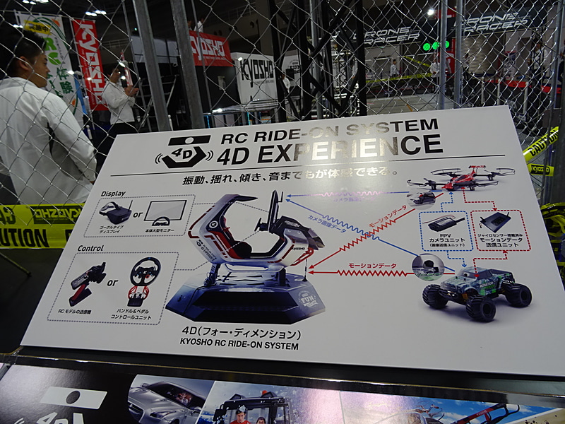 多くのホビーラジコンに搭載できるよう、FPVカメラユニットの価格を抑えて設計