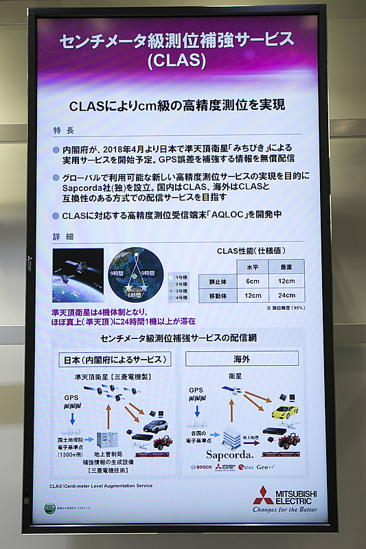 準天頂衛星「みちびき」を使ったセンチメーター級測位補強サービス（CLAS）について