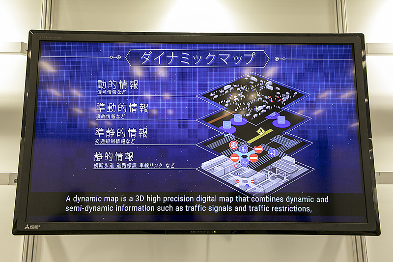 ダイナミックマップは道路標識などの静的情報、交通規制などの準静的情報、事故情報などの準動的情報、そして信号情報などの動的情報をすべて取り入れたもの
